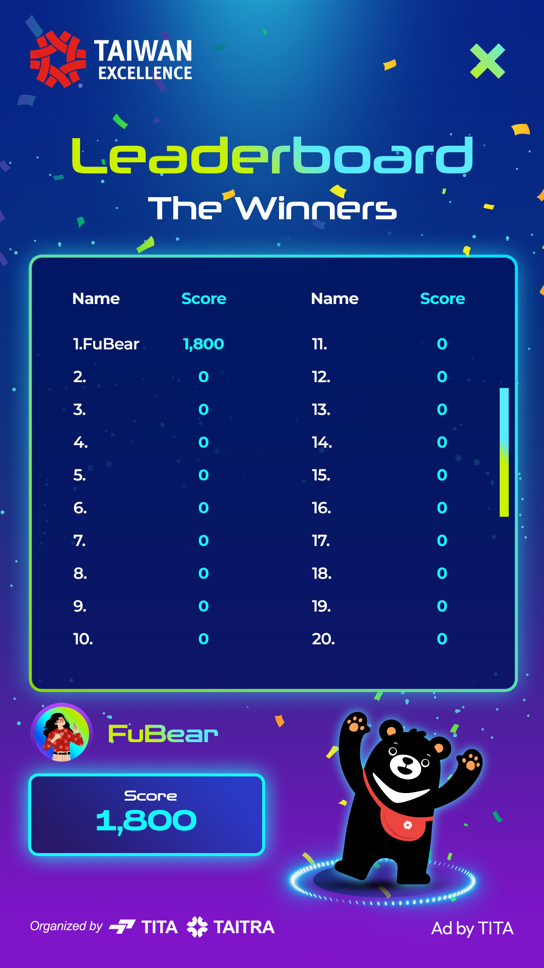 FuBear Leaderboard