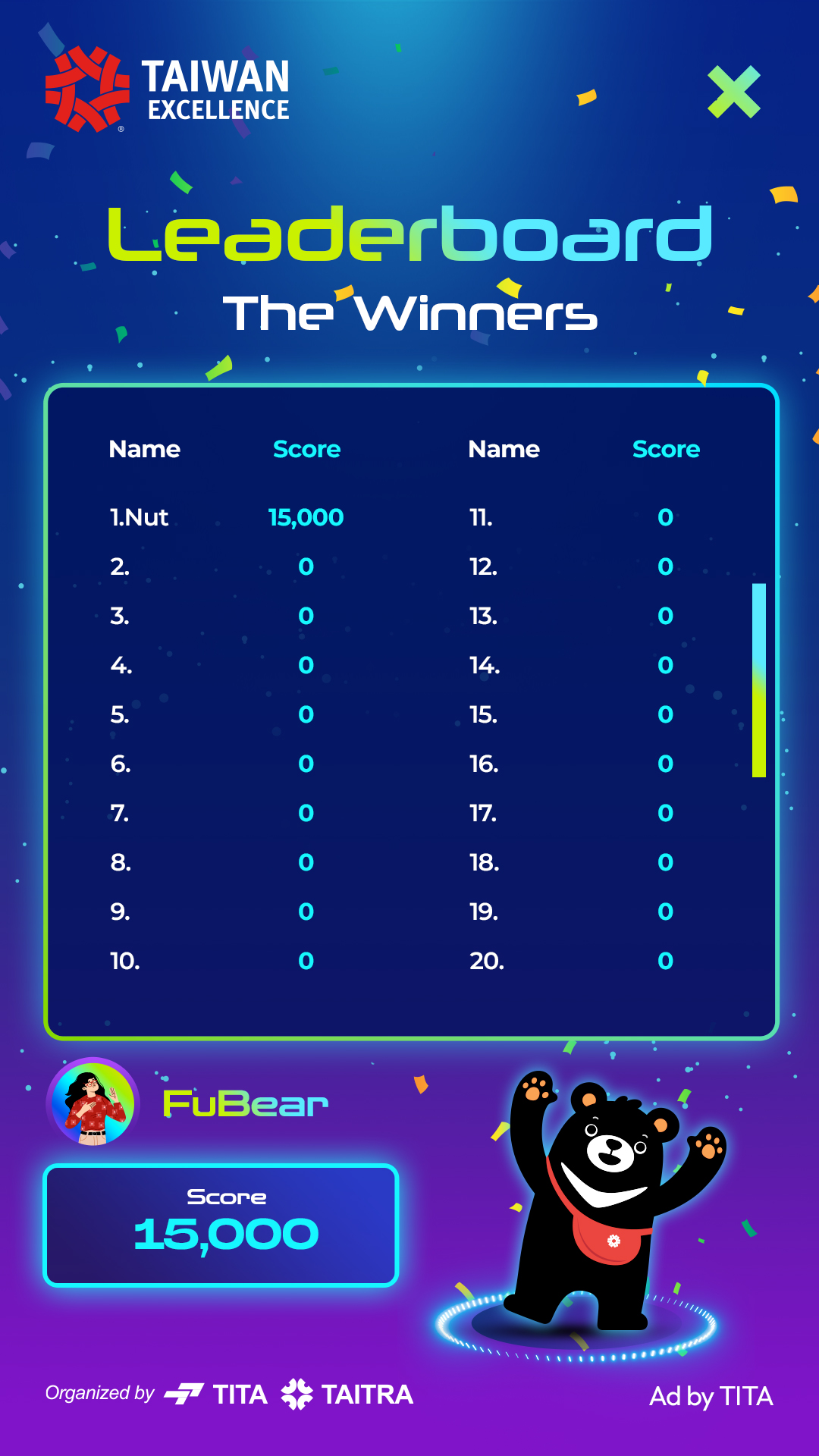 FuBear Leaderboard