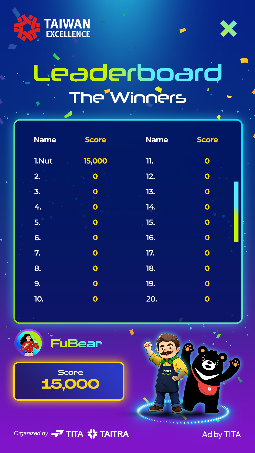 Event Leaderboard