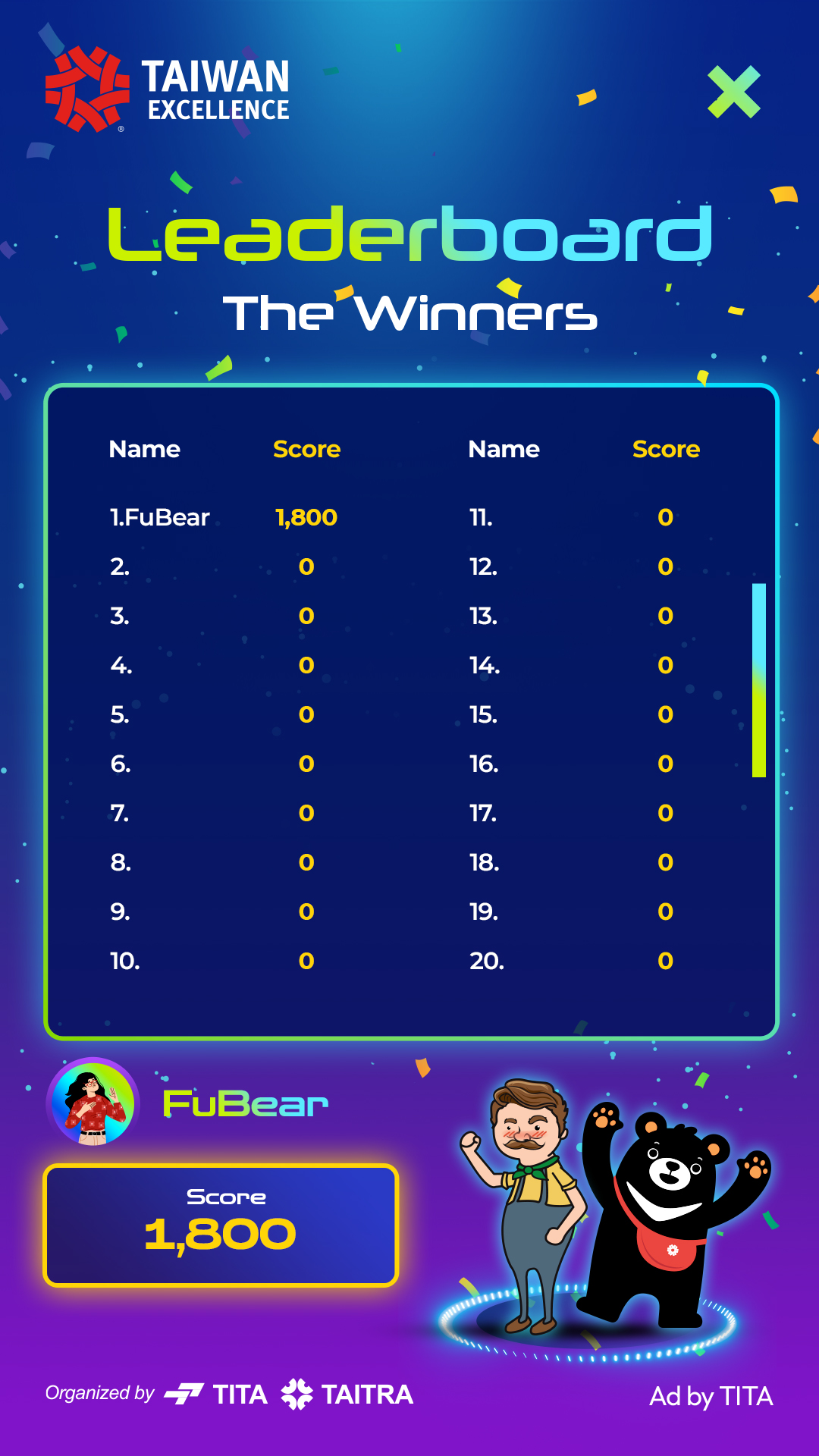 Event Leaderboard